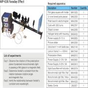 MP-636 Faraday Effect(0).jpg